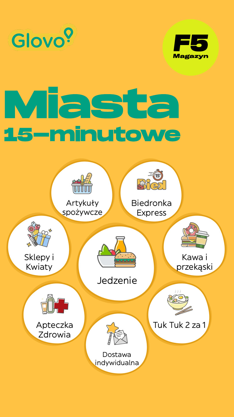 Read full story «Miasta 15-minutowe»